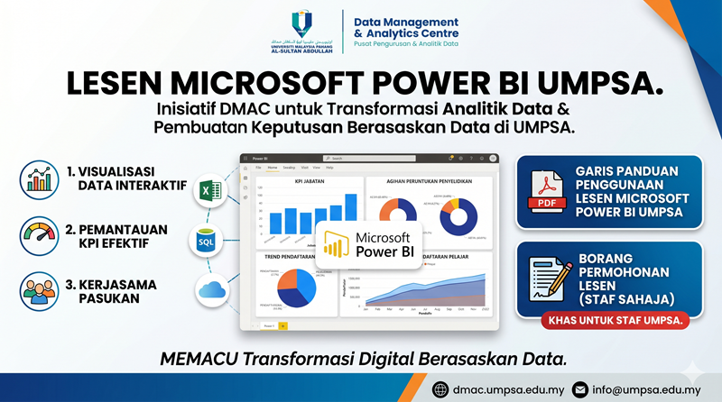 Power BI UMPSA